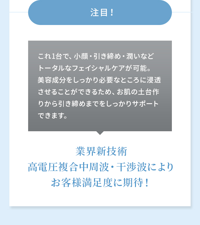 業界新技術高電圧複合中周波・干渉波によりお客様満足度に期待！