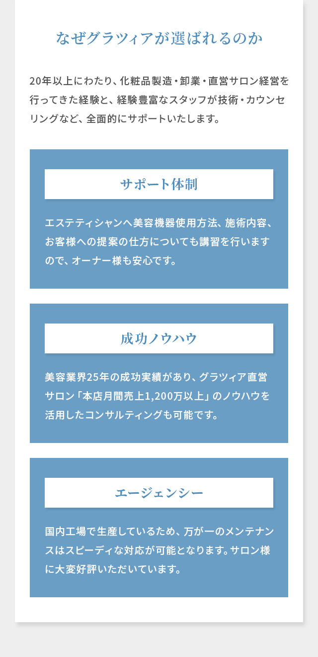 なぜグラツィアが選ばれるのか「サポート体制」「成功ノウハウ」「エージェンシー」